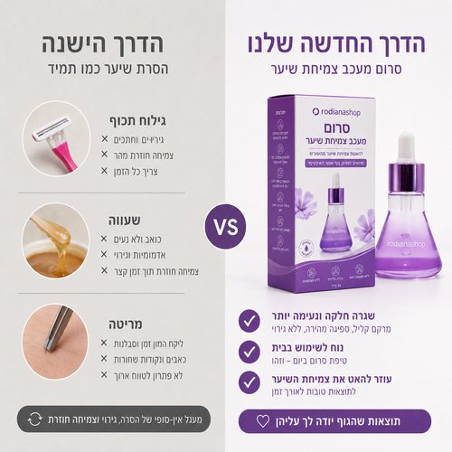 סרום מעכב צמיחת שיער לפנים ולגוף