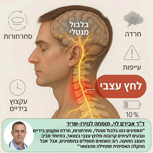 מכשיר עיסוי והקלה לכאבי צוואר וגב עליון